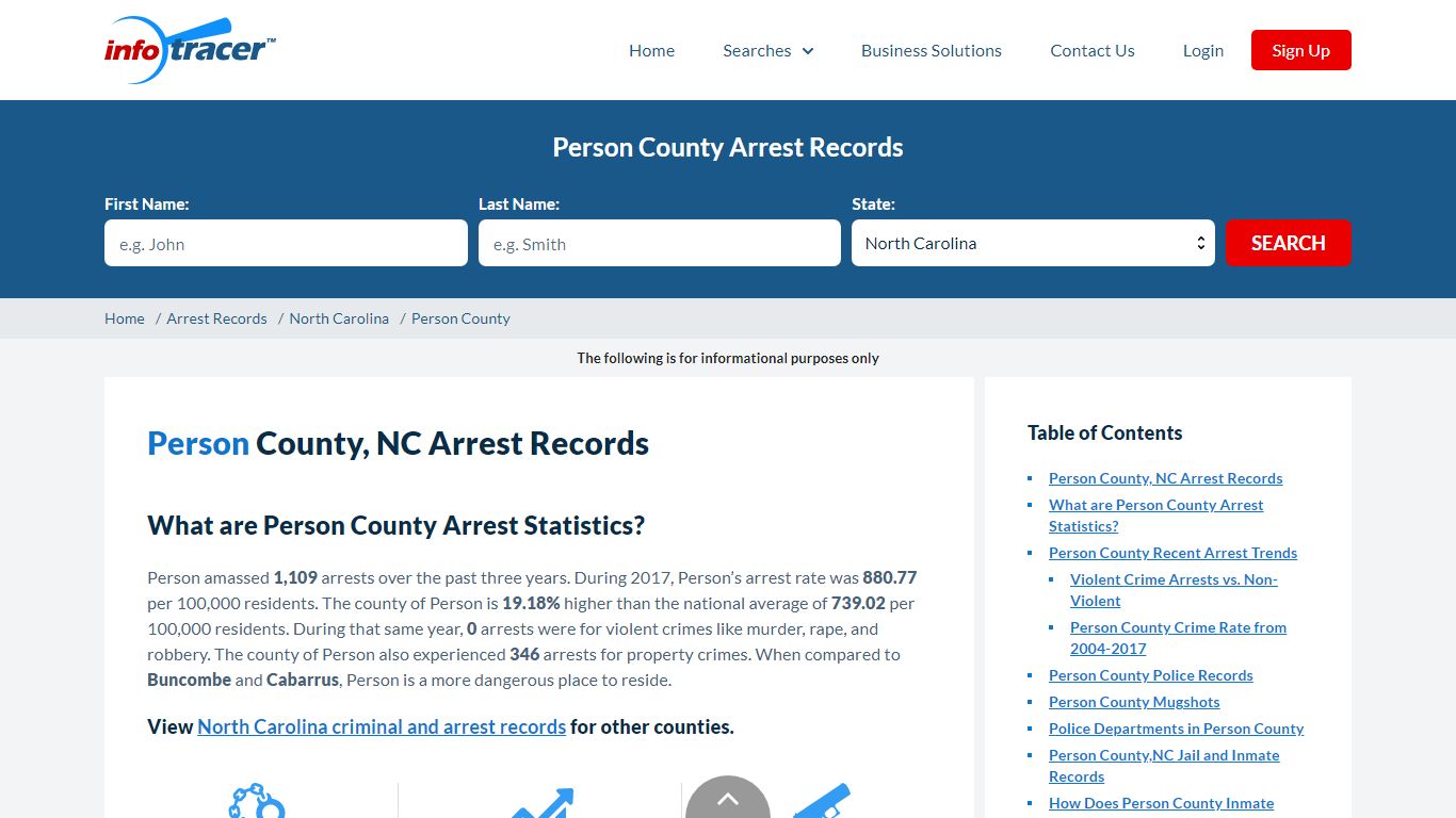Person County, NC Arrests, Mugshots & Jail Records - InfoTracer